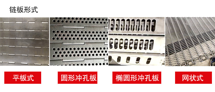 鏈板輸送機鏈板的不同形式：平板式，圓形沖孔板，網狀式等
