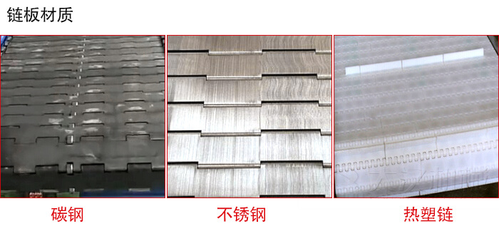 鏈板輸送機鏈板材質的展示圖：碳鋼，不銹鋼，塑料等